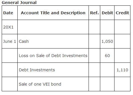 Best Accounting for Investments Services provider company